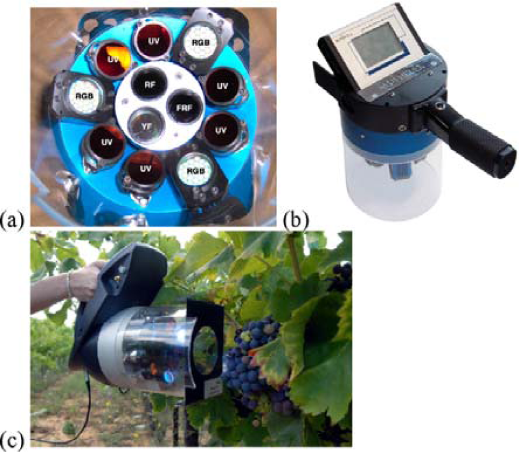 Sensors 10 10040f1 1024