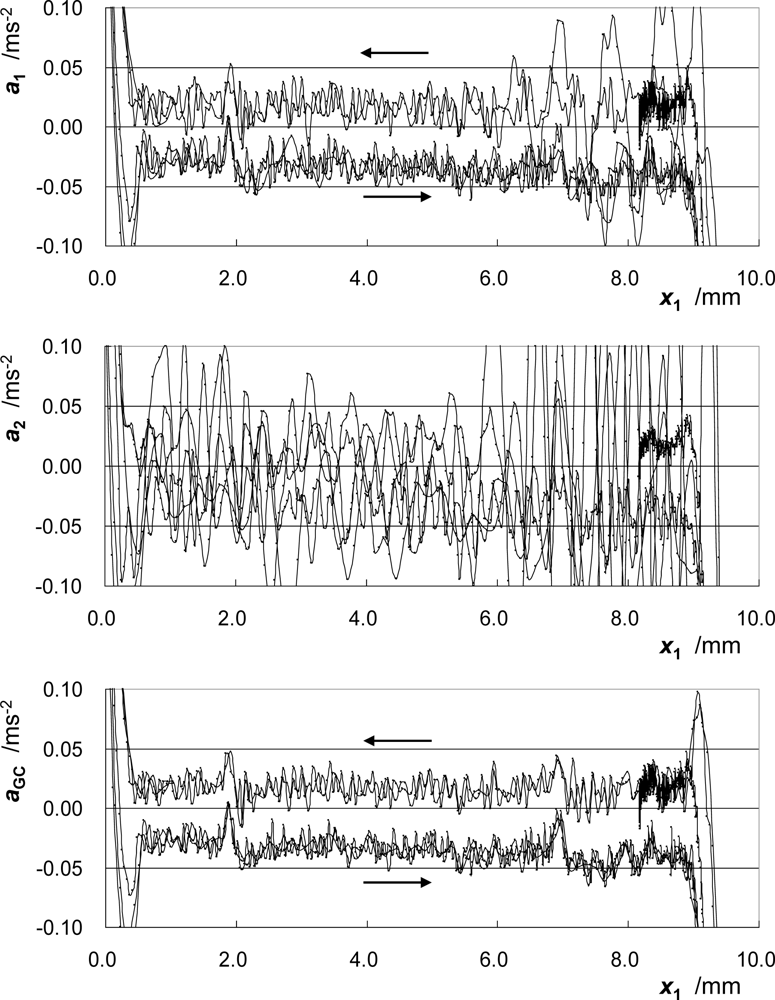 Sensors 10 10069f5 1024