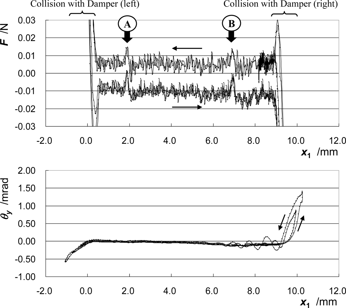 Sensors 10 10069f6 1024