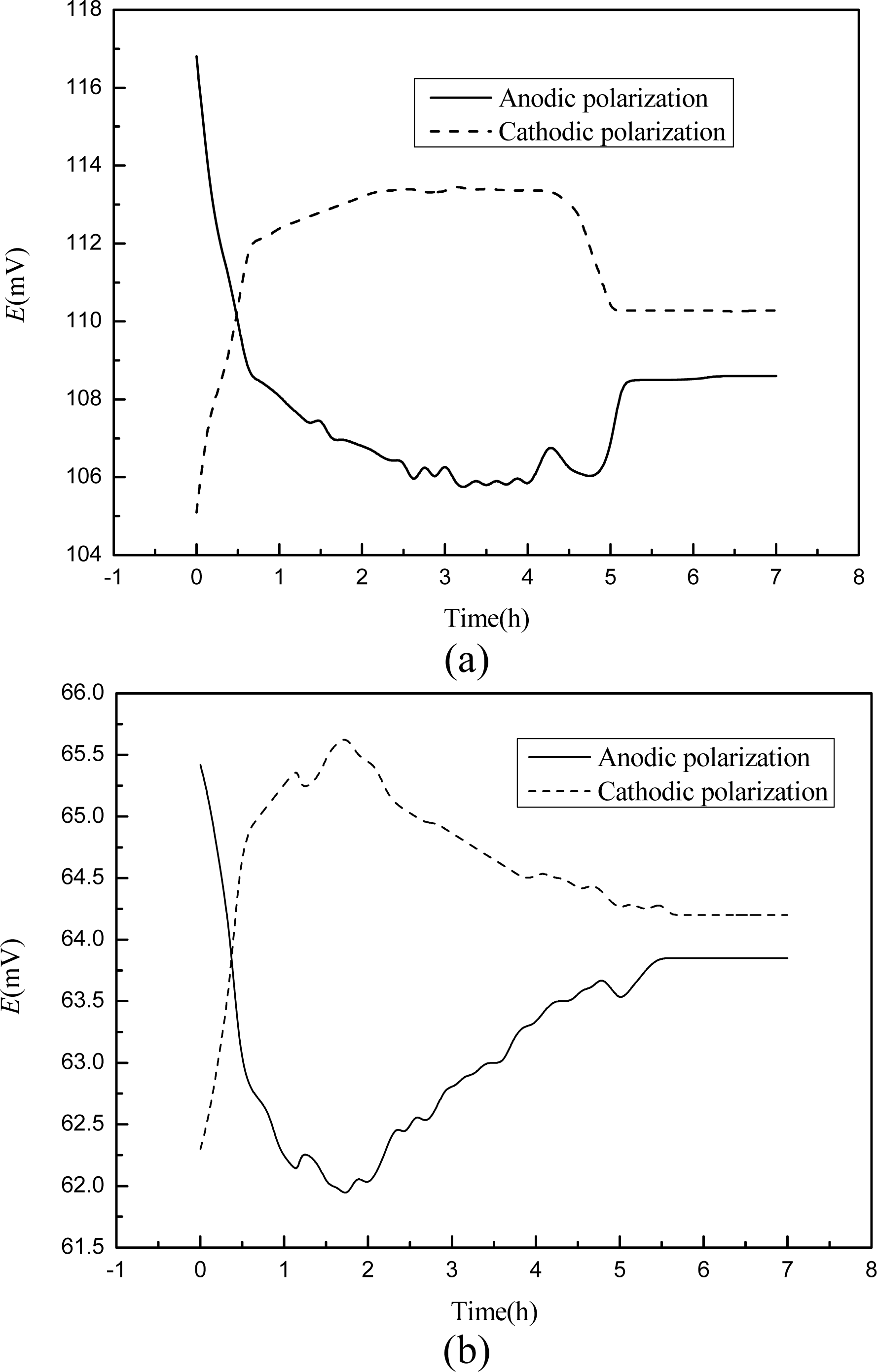 Sensors 10 10226f5 1024