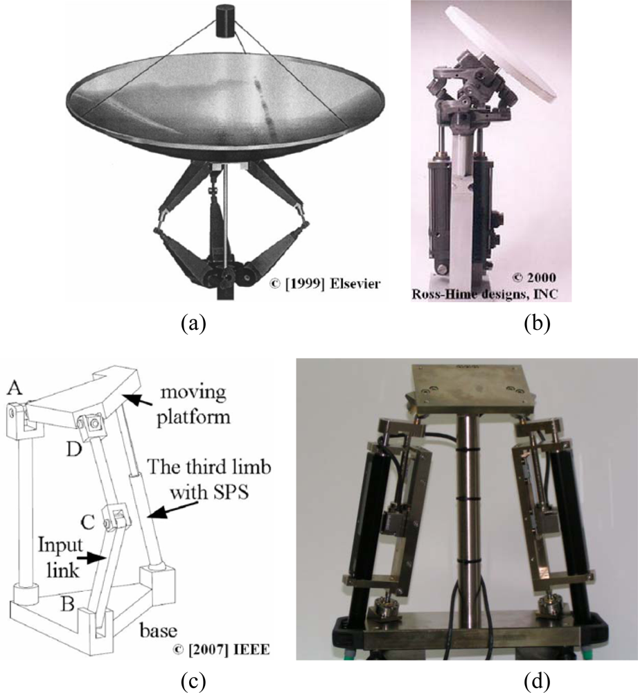 Sensors 10 10256f1 1024