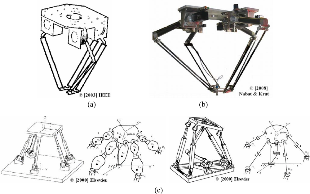 Sensors 10 10256f3 1024