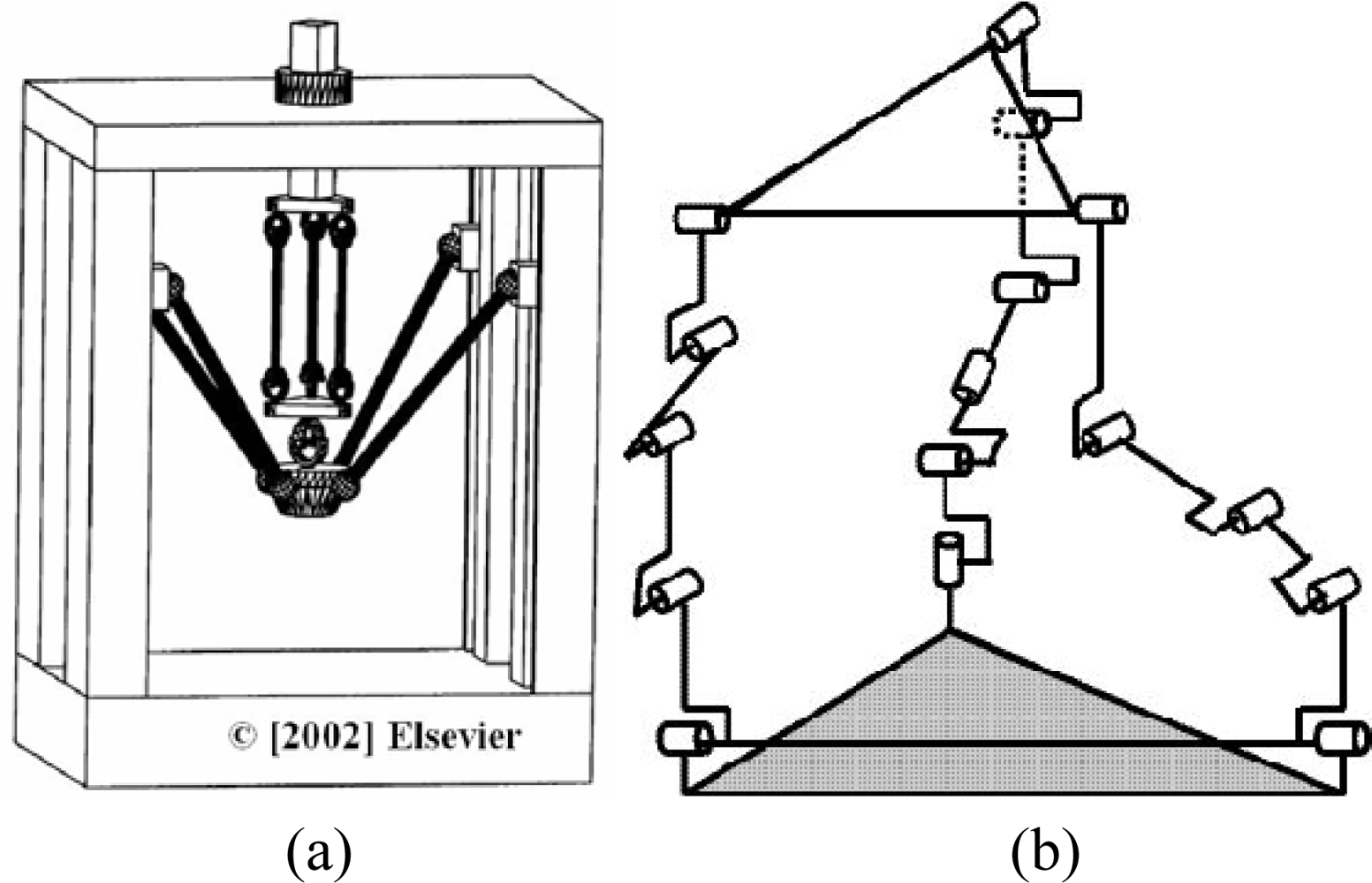 Sensors 10 10256f4 1024