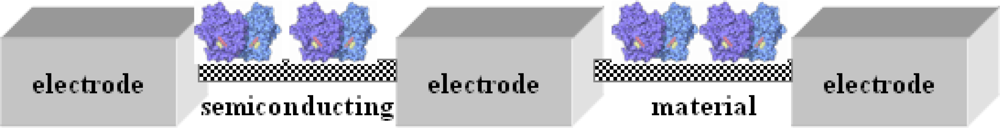 Sensors 10 10298f10 1024