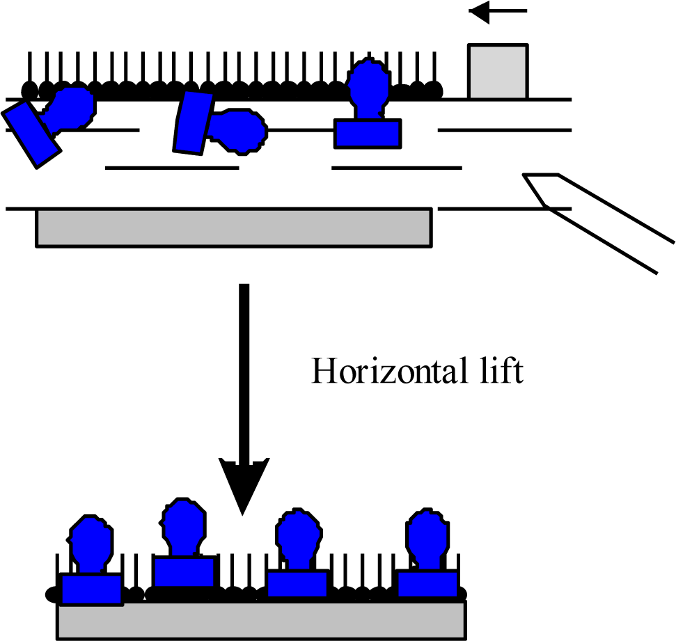 Sensors 10 10298f2 1024