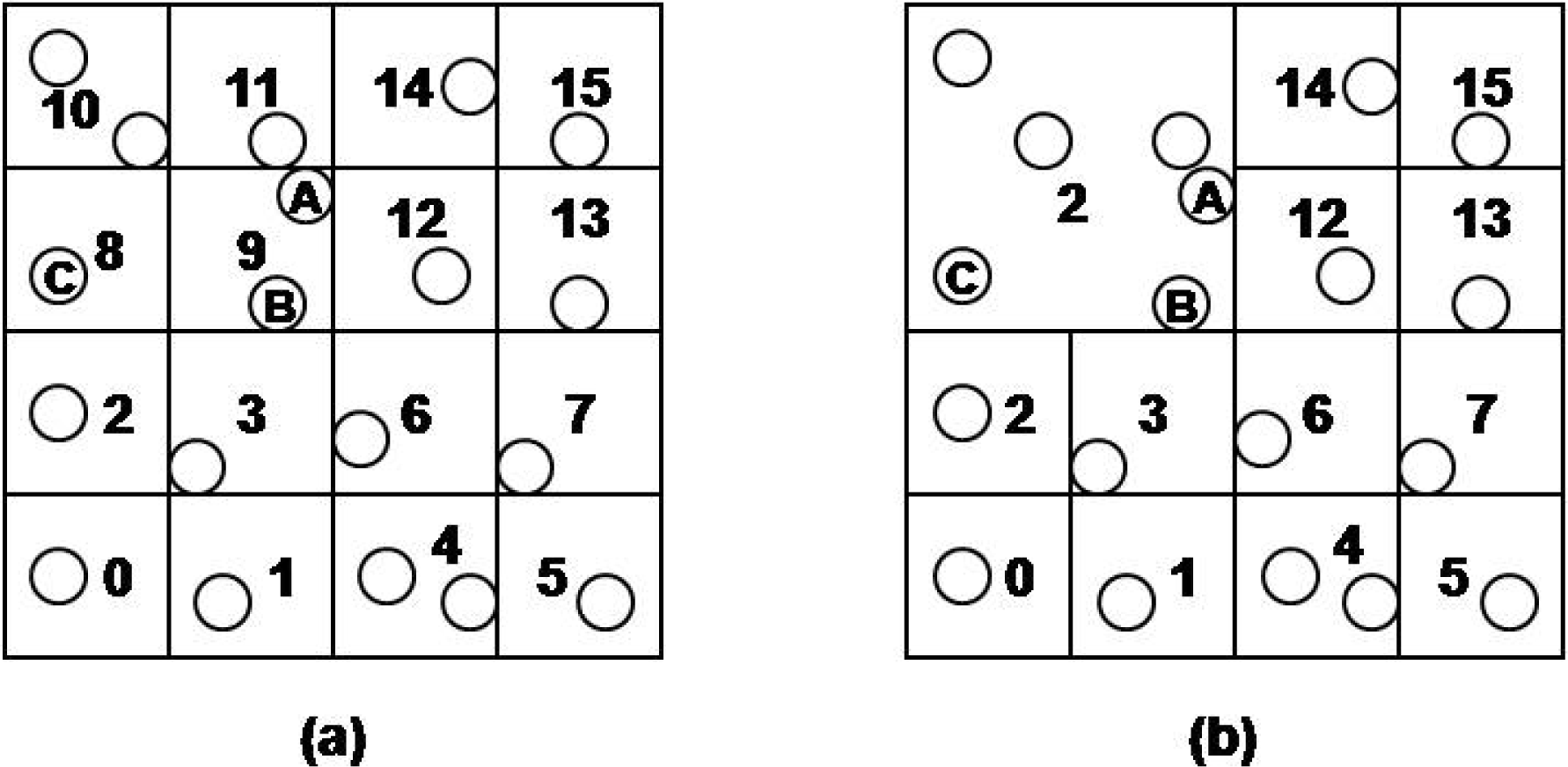 Sensors 10 10328f4 1024