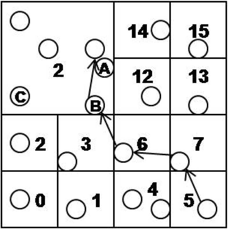 Sensors 10 10328f5 1024