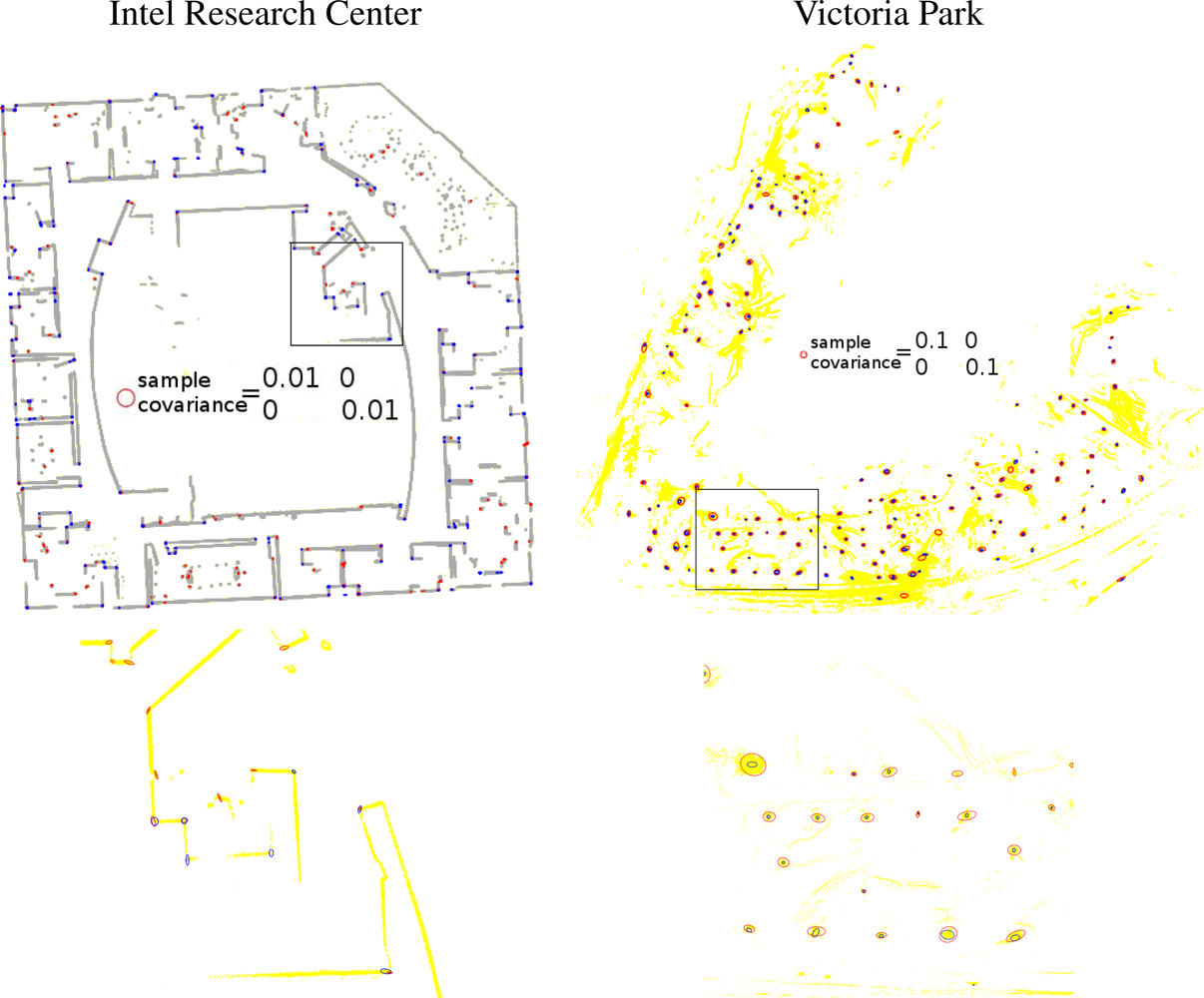 Sensors 10 10356f11 1024