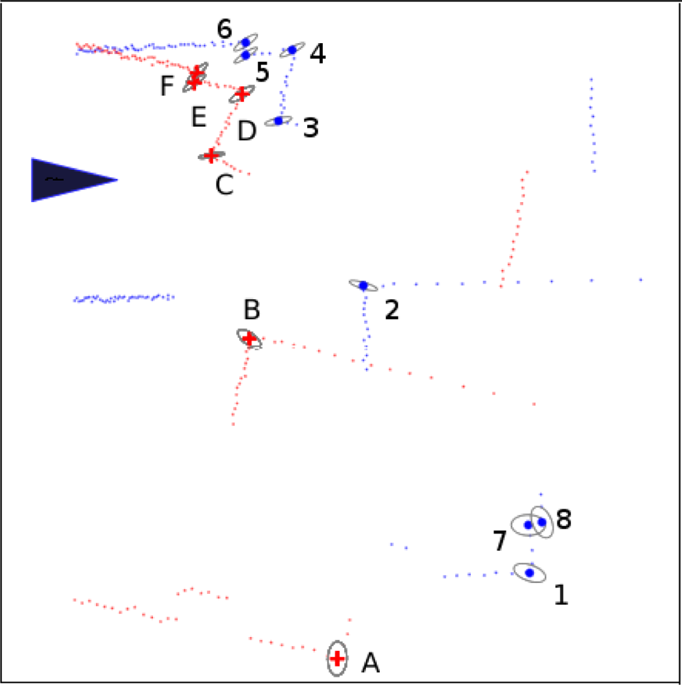 Sensors 10 10356f12 1024