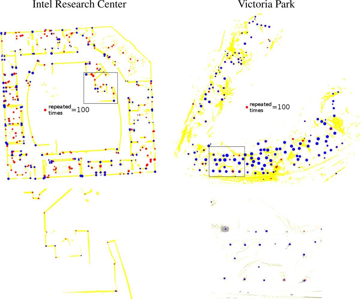 Sensors 10 10356f9 1024