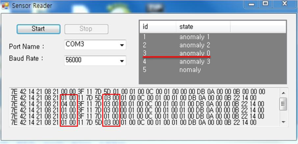 Sensors 10 10376f7 1024