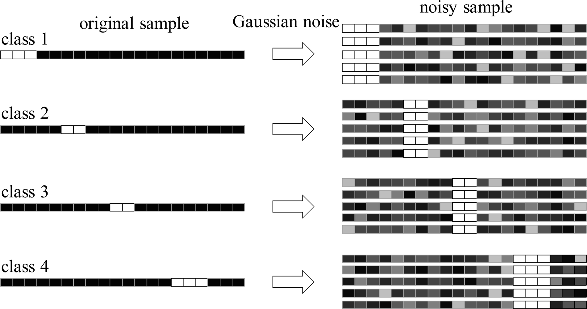Sensors 10 10387f3 1024