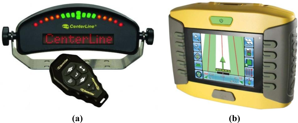 olie Monograph dør Sensors | Free Full-Text | Design and Implementation of a GPS Guidance  System for Agricultural Tractors Using Augmented Reality Technology