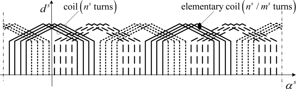 Sensors 10 10448f4 1024