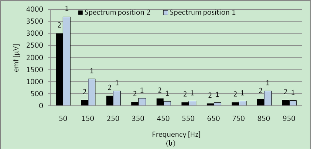 Sensors 10 10448f8b 1024