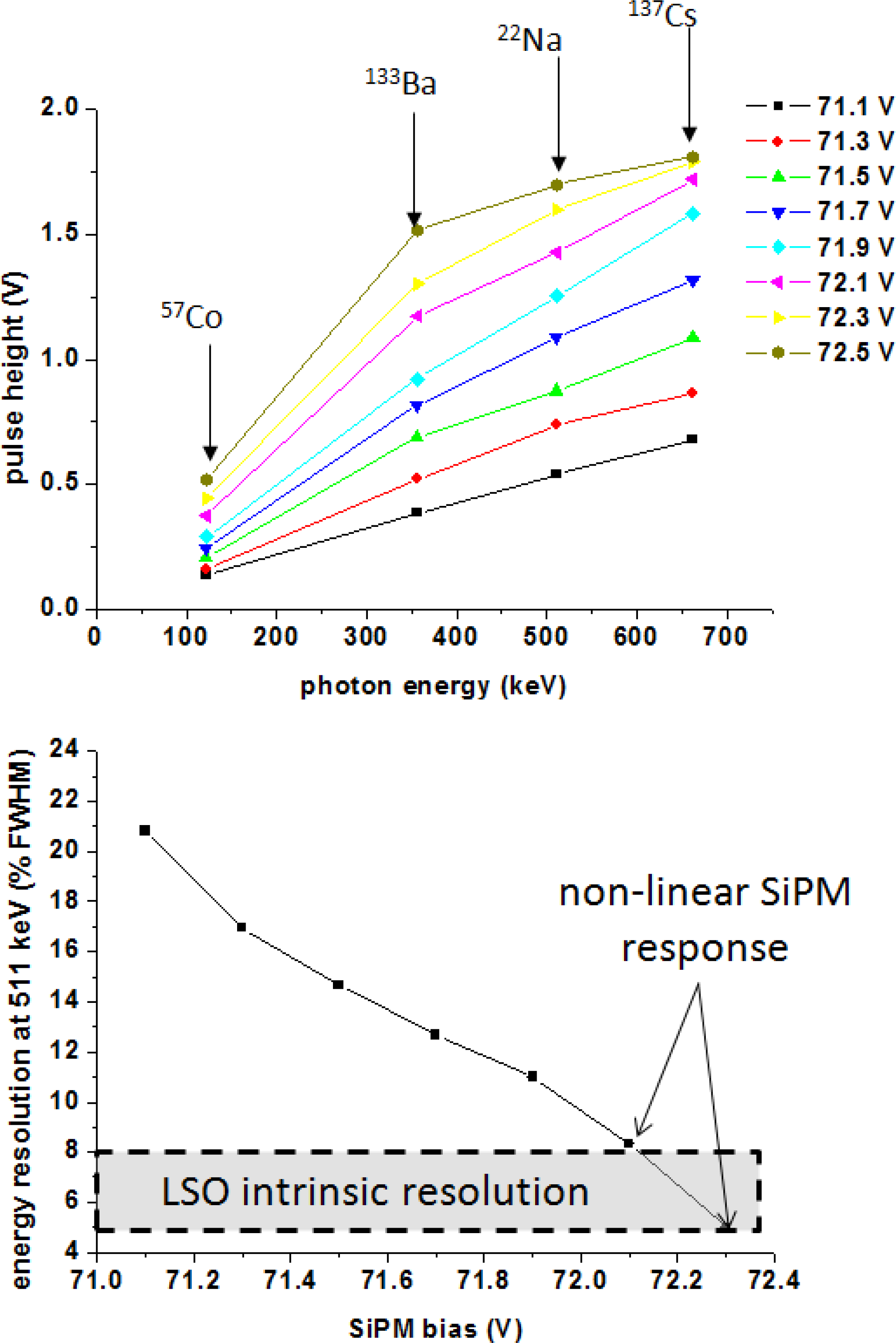 Sensors 10 10484f14 1024