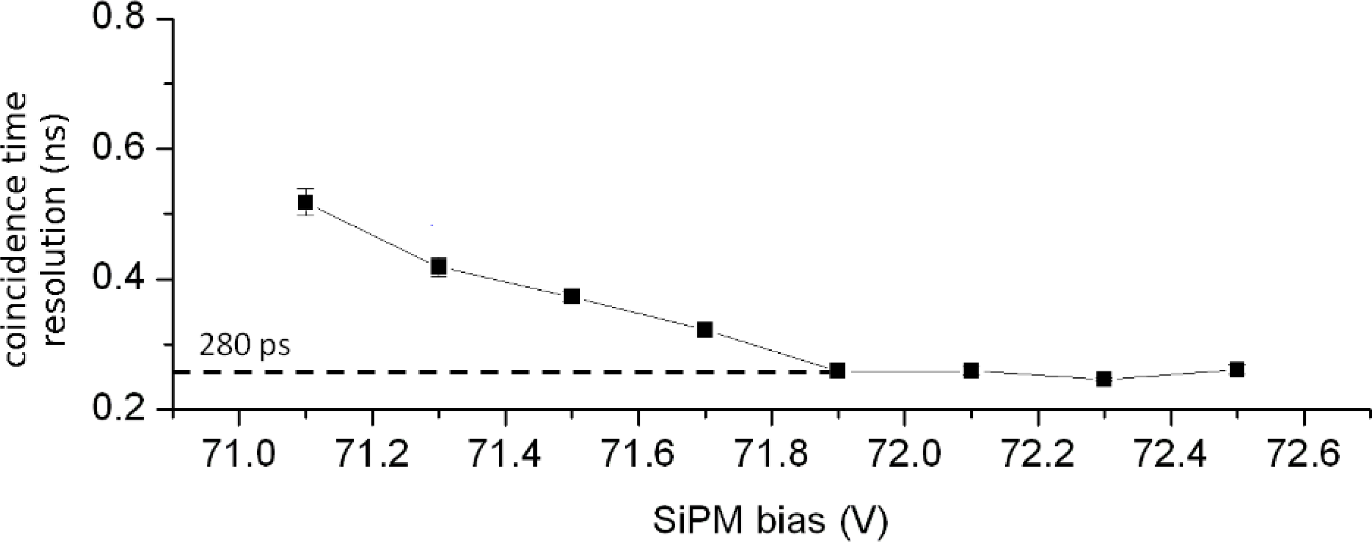 Sensors 10 10484f17 1024