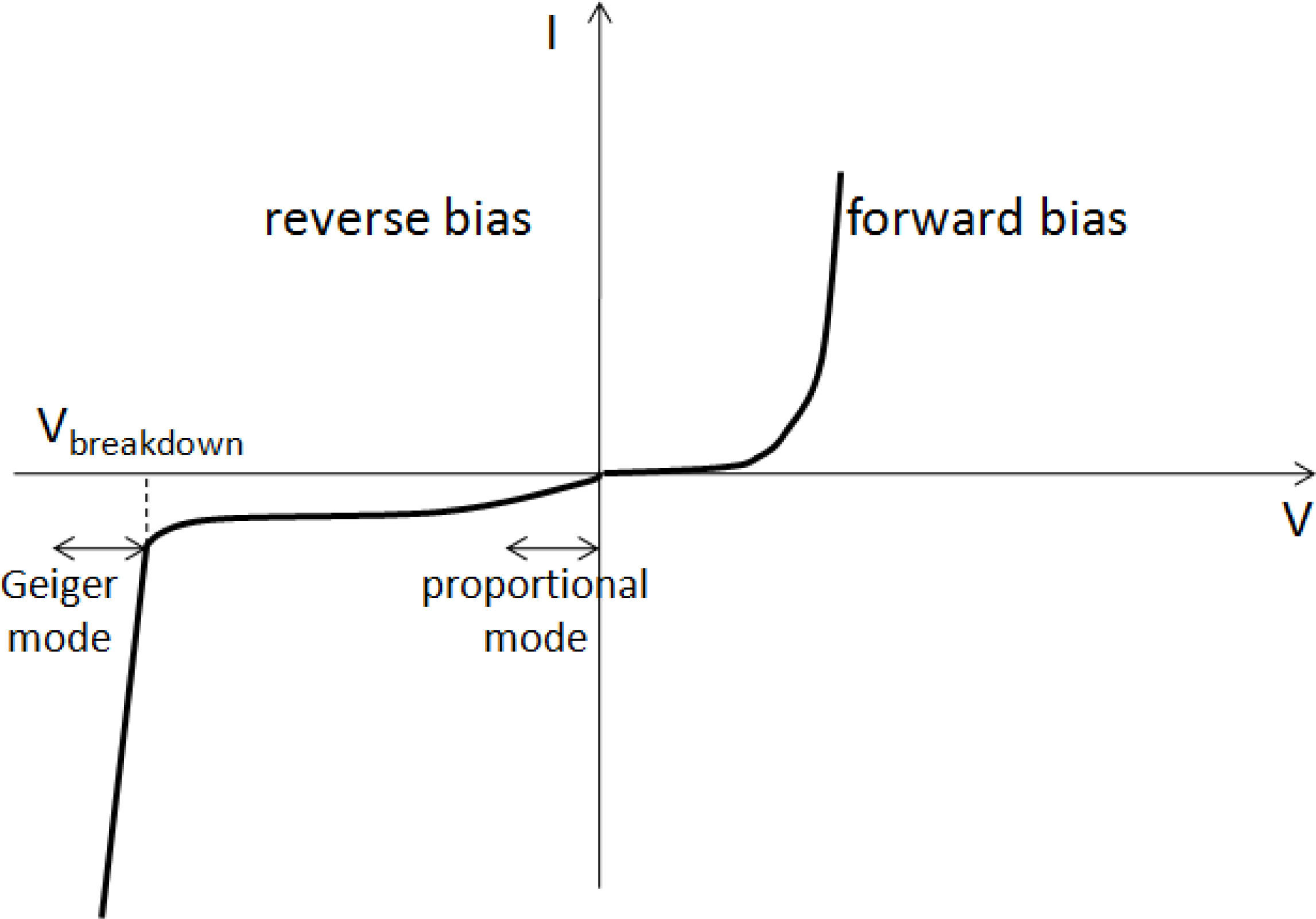 Sensors 10 10484f8 1024