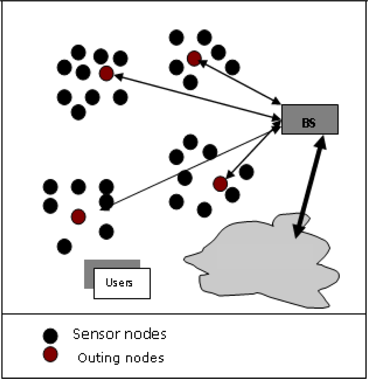 Sensors 10 10506 v2f1 1024
