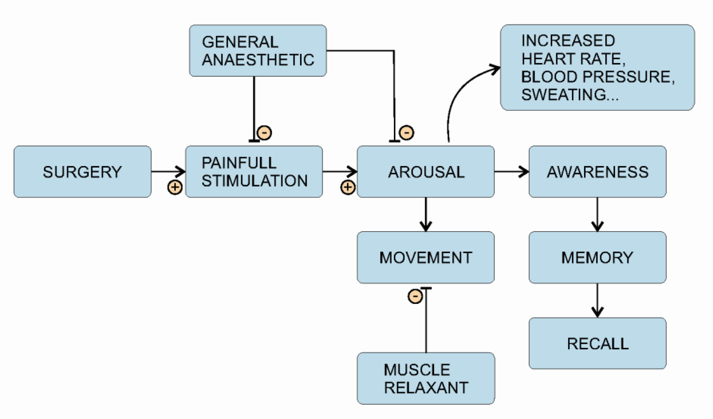 Sensors 10 10896 v2f1 1024