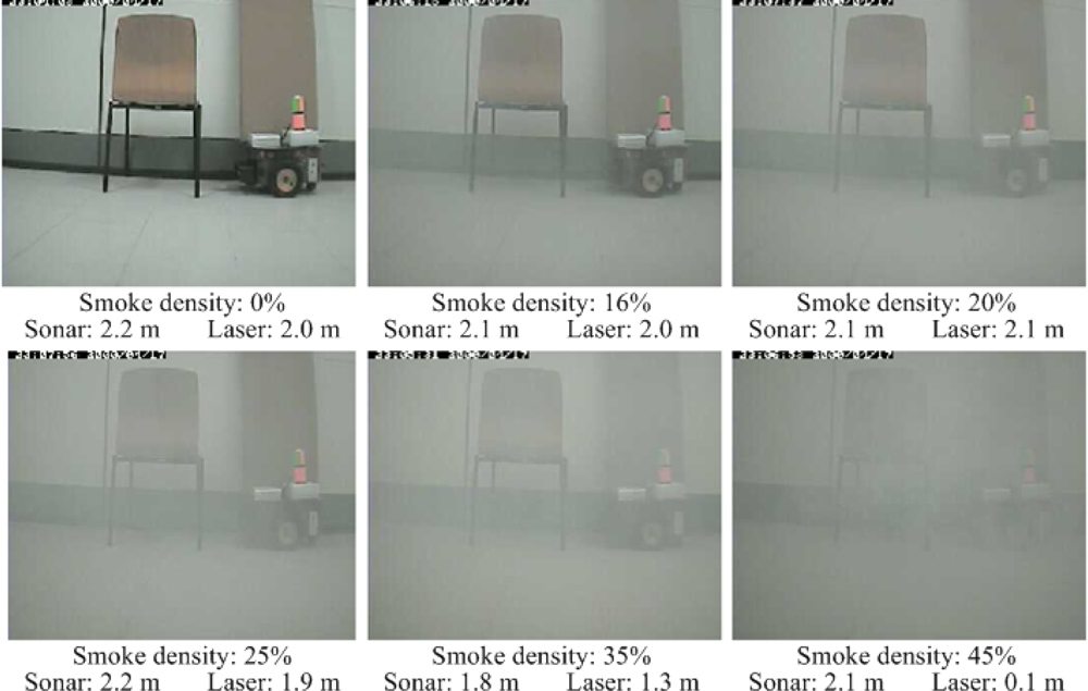 Sensors 10 10953f4 1024