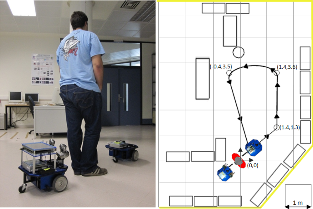 Sensors 10 10953f7 1024