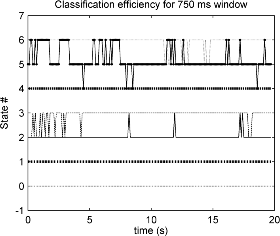 Sensors 10 11100f14 1024