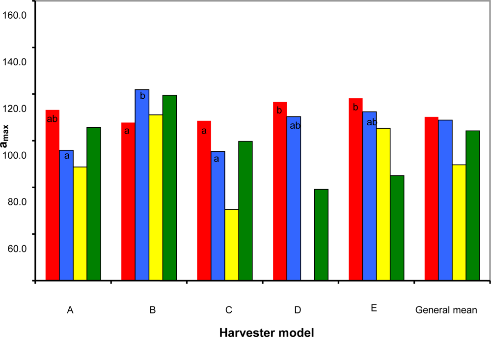 Sensors 10 11126f5 1024