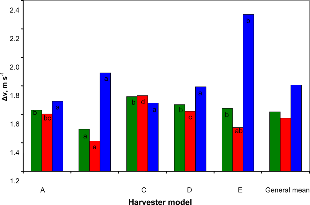 Sensors 10 11126f7 1024