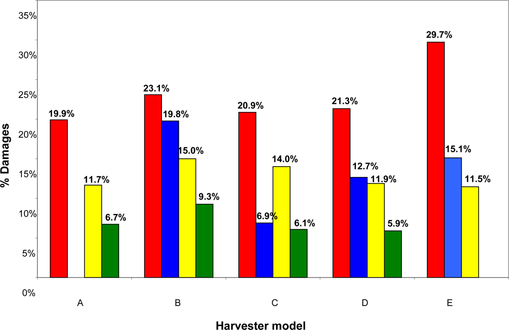 Sensors 10 11126f8 1024