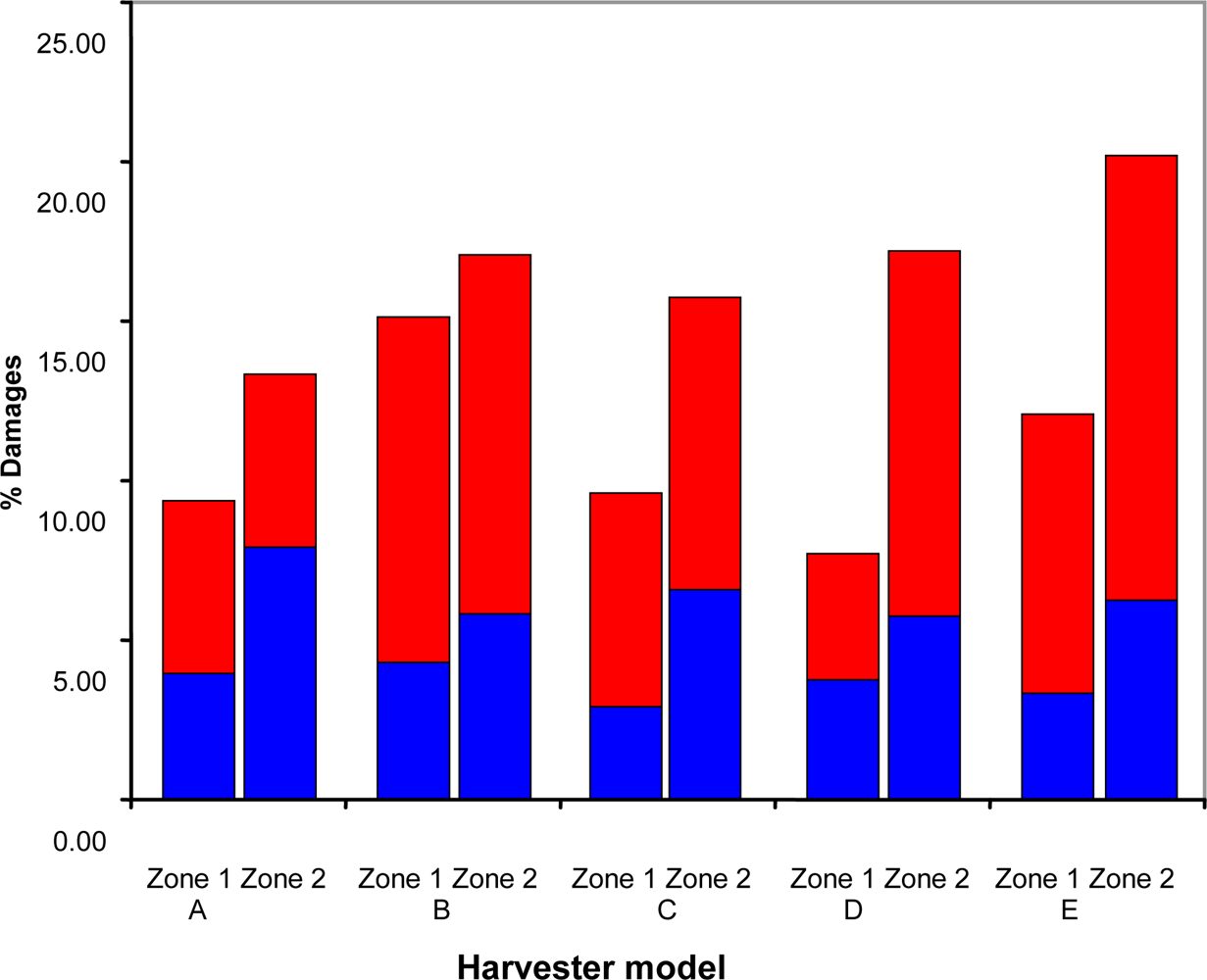 Sensors 10 11126f9 1024