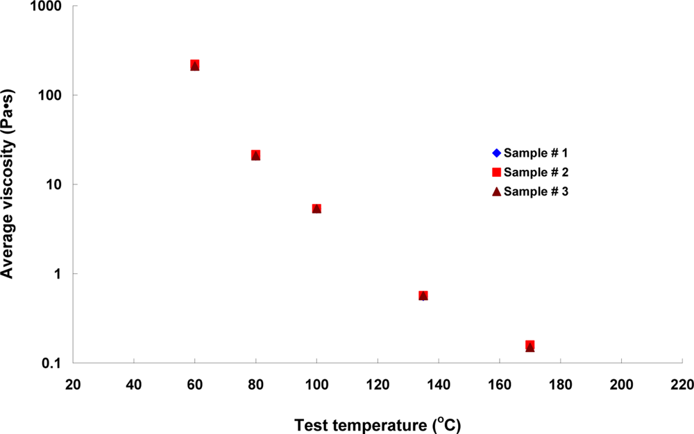 Sensors 10 11174f4 1024
