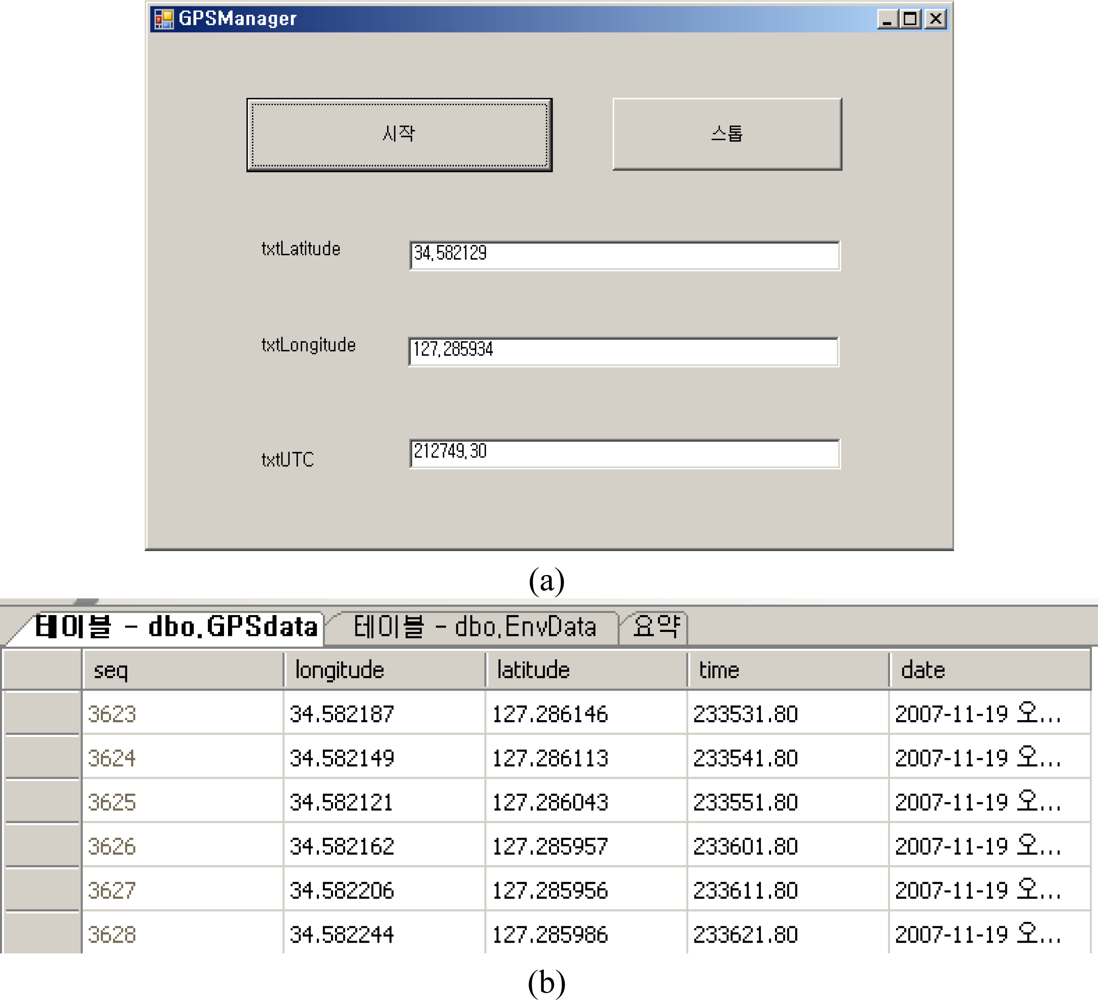 Sensors 10 11189f17 1024