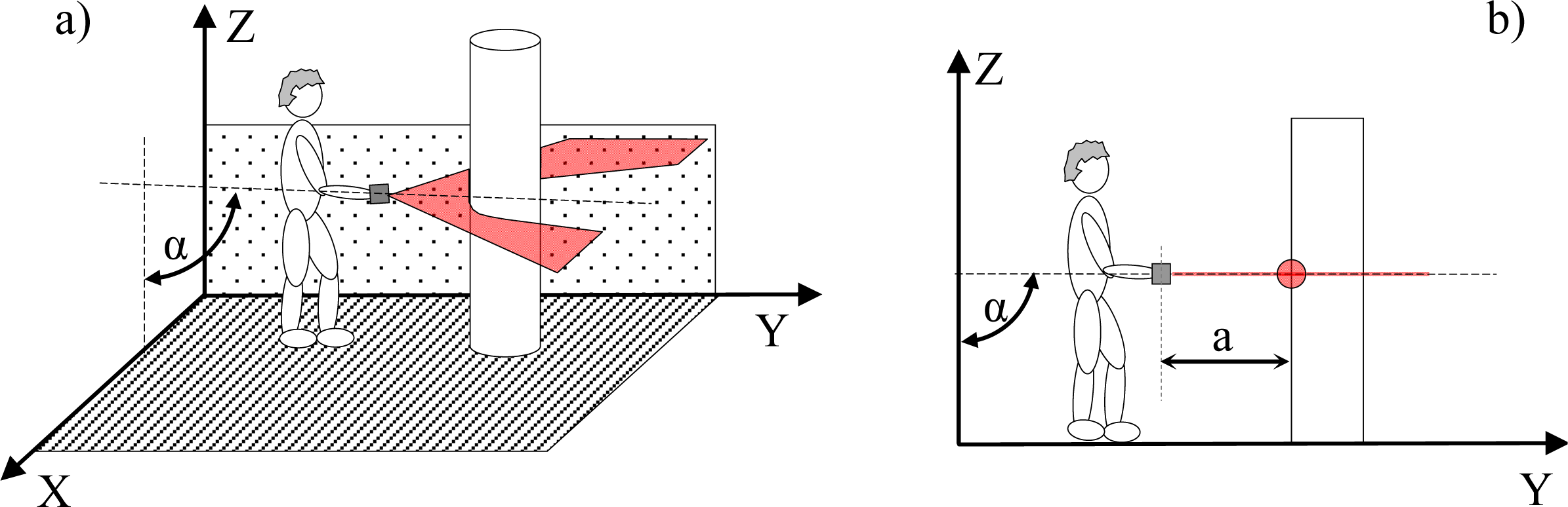 Sensors 10 11322 v2f5 1024