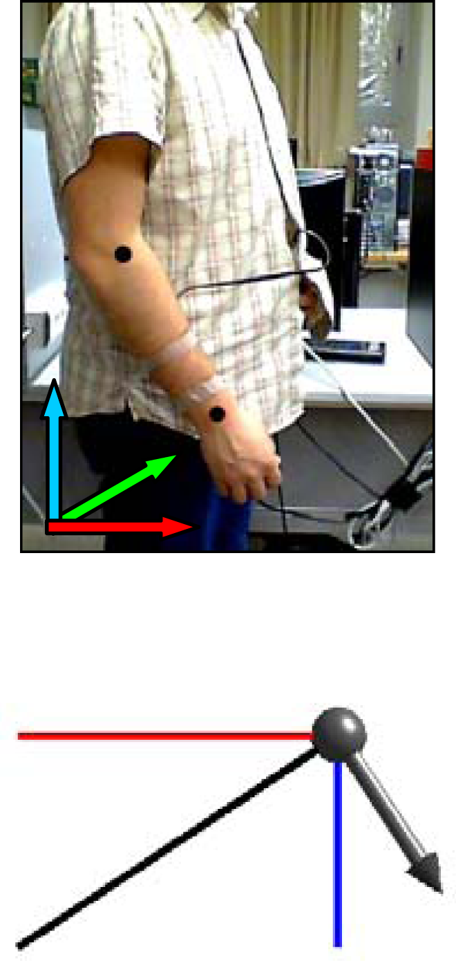 Sensors 10 11322 v2i1