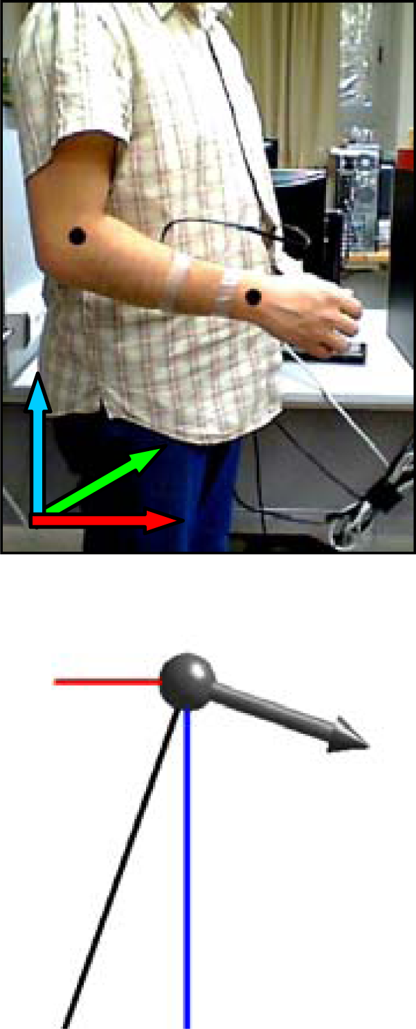 Sensors 10 11322 v2i2