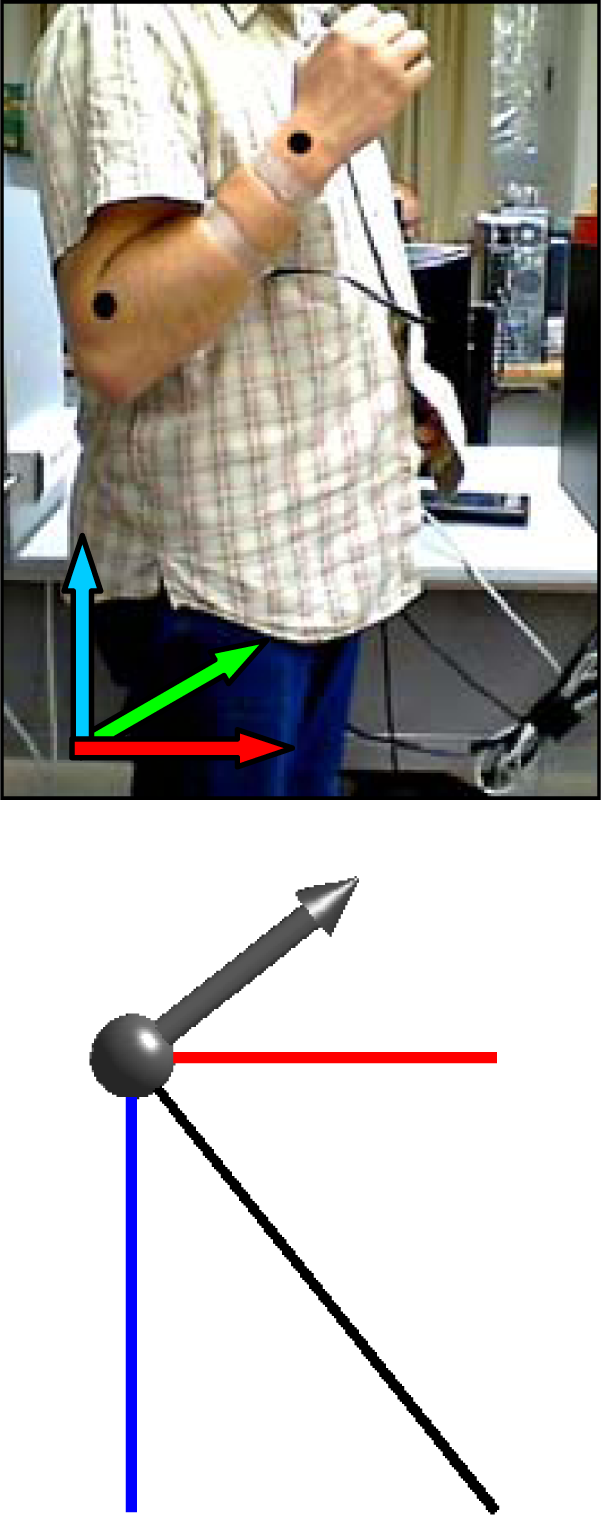 Sensors 10 11322 v2i4
