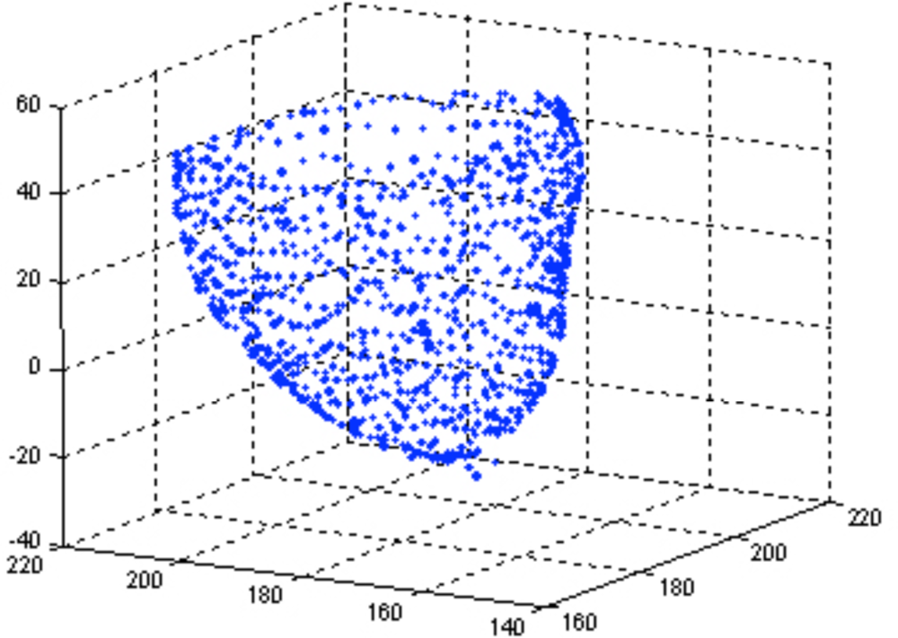 Sensors 10 11428f1 1024