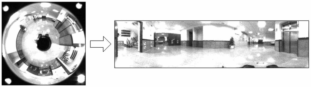 Sensors 10 11468f1 1024