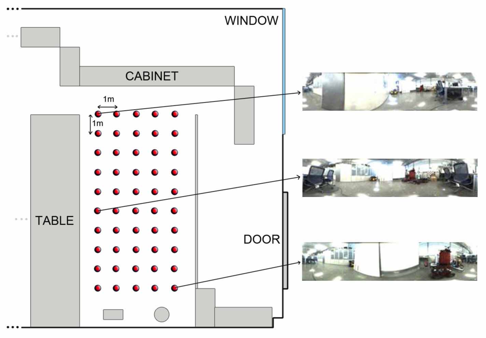 Sensors 10 11468f4 1024