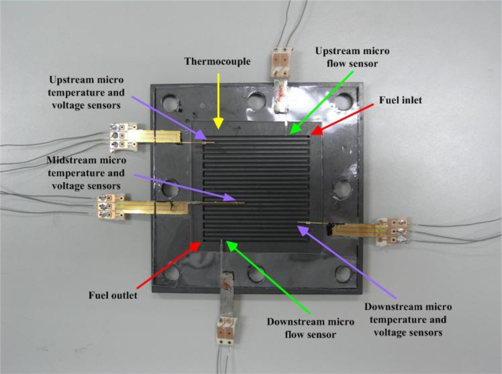 Sensors 10 11605f7 1024