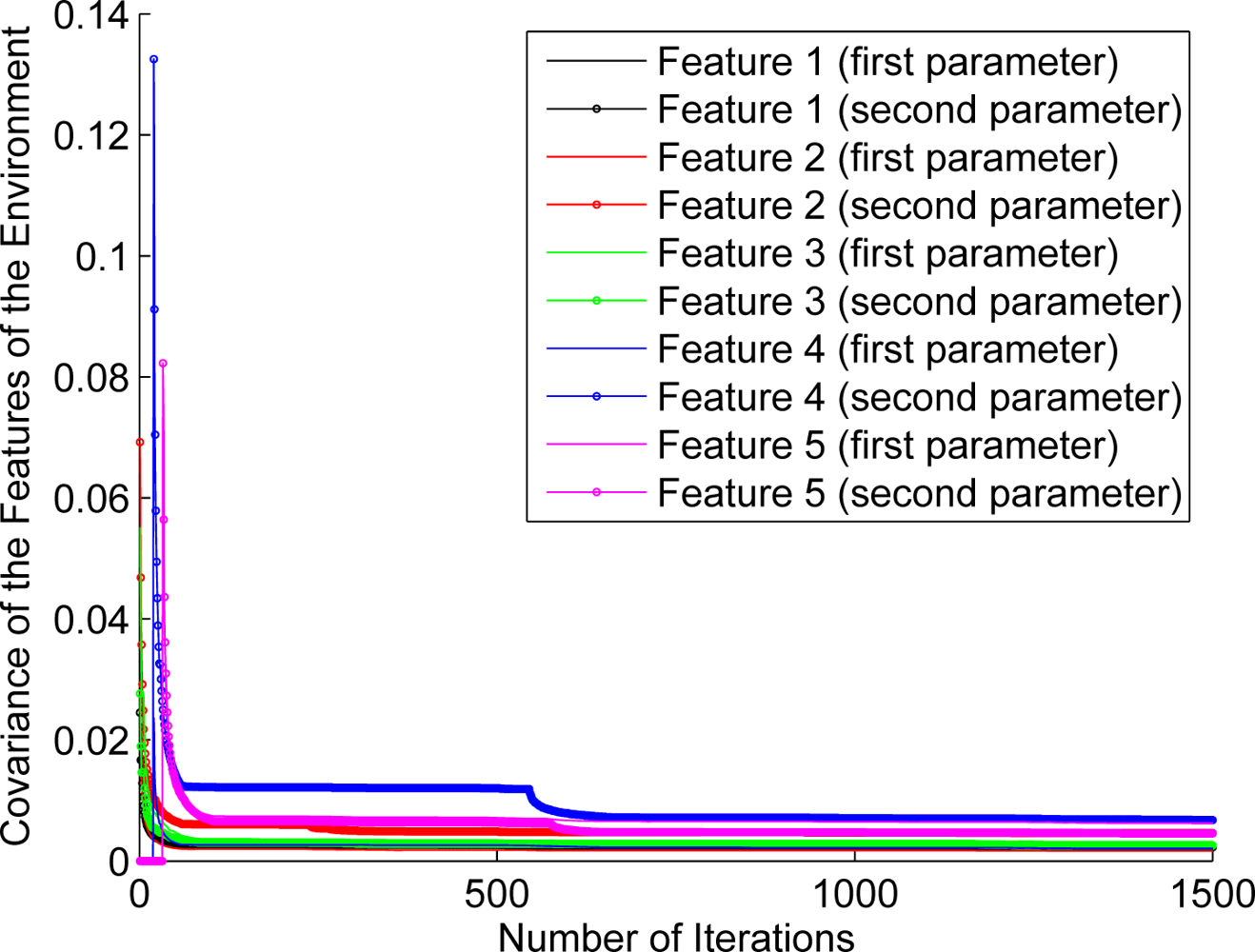 Sensors 11 00062f15 1024