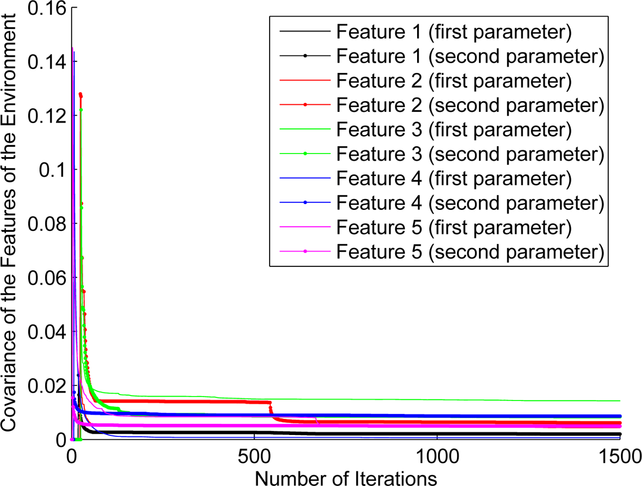 Sensors 11 00062f17 1024