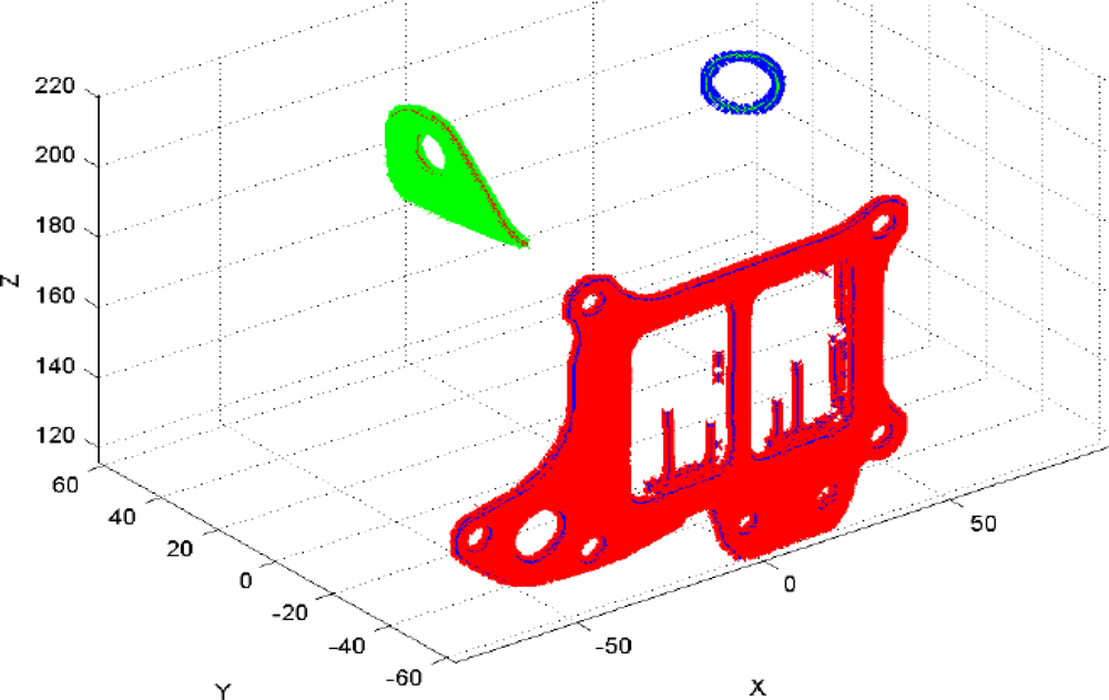 Sensors 11 00090f15 1024