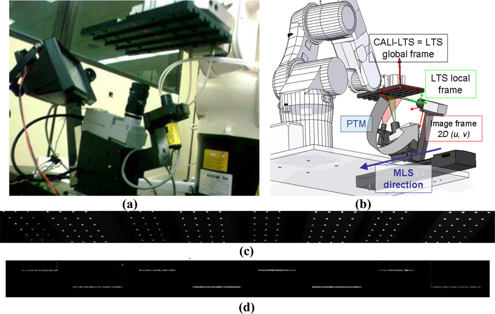 Sensors 11 00090f6 1024