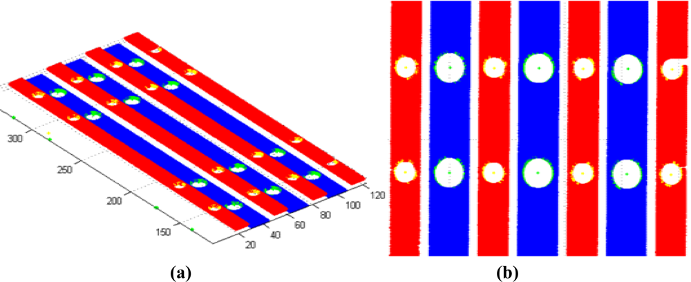 Sensors 11 00090f8 1024