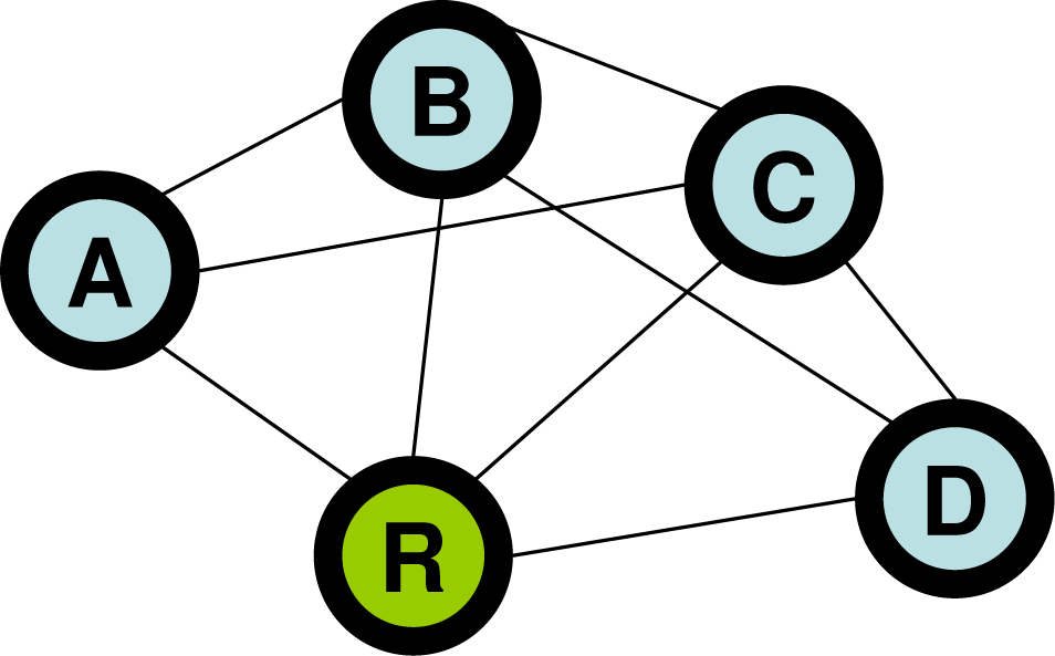 Sensors 11 00111f8 1024