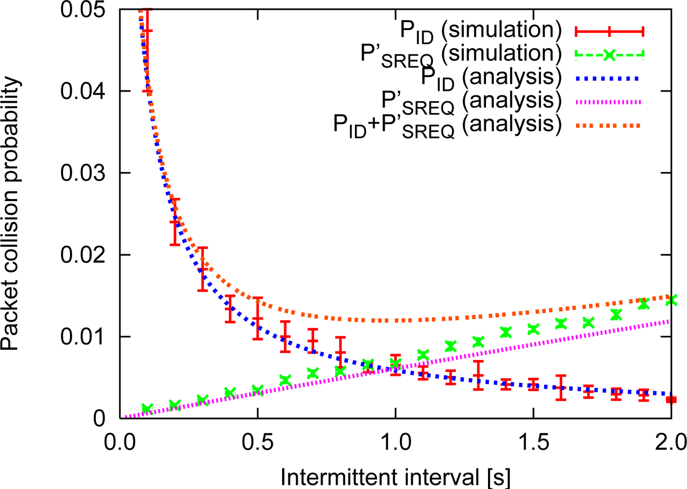Sensors 11 00111f9 1024