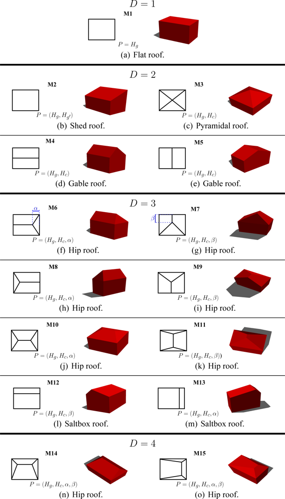 Sensors 11 00228f5 1024