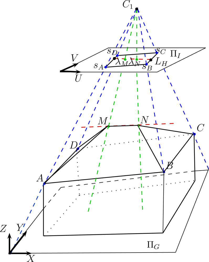Sensors 11 00228f6 1024